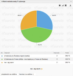 Snímka obrazovky 2016-03-16 o 19.33.10.png